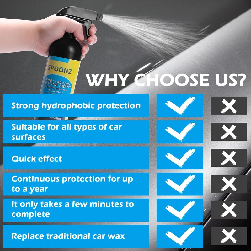 500ML Quick Effect Coating Agent For Car –Car 17 Ounce (Pack of 1), Black gallery